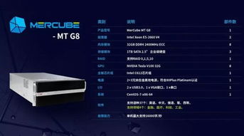 中譯語通發(fā)布MerCube企業(yè)級機器翻譯服務(wù)器 設(shè)計服務(wù)賦能企業(yè)發(fā)展