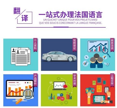 同迪人工翻譯淺析 翻譯行業(yè)未來發(fā)展趨勢與服務(wù)設(shè)計創(chuàng)新