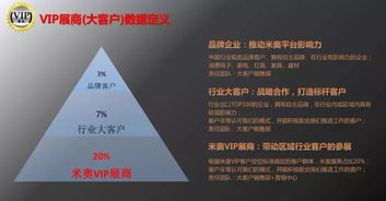 展商心聲 米奧VIP服務(wù)，讓海外參展成為一路訂單、一路旅行的輕松旅程