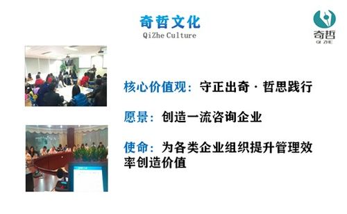 奇哲咨詢 企業管理解決方案專家，為組織創造價值