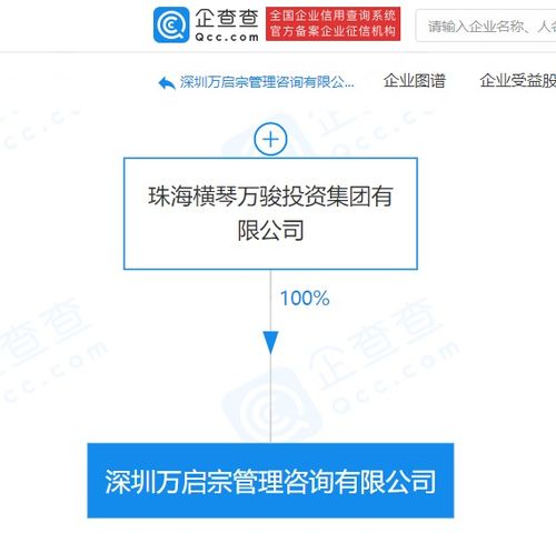 萬科關聯企業拓展服務新版圖，新設企業管理與信息咨詢公司